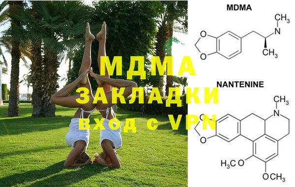 круглые Заволжье